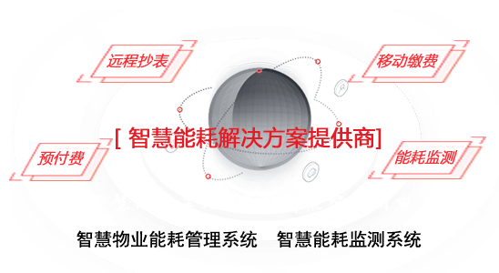 智慧能耗解决方案提供商   智慧物业能耗管理系统  智慧能耗监测系统