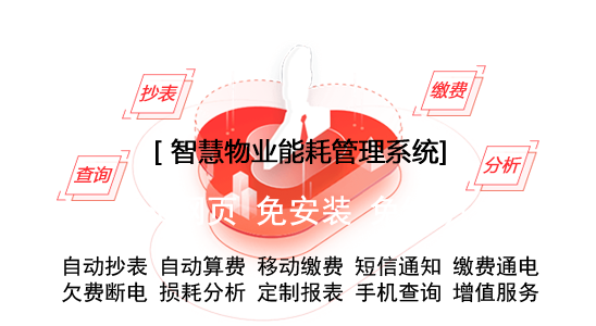 智慧物业能耗管理系统  自动抄表  自动算费  移动缴费  短信通知  缴费通电  欠费断电  损耗分析  定制报表  手机查询  增值服务